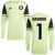 Adidas-bluza-bramkarska-squadra-25-strój-dla-bramkarza-z-własnym-nadrukiem-personzalizowana (8).webp